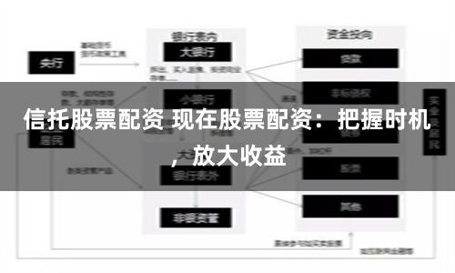 信托股票配资 现在股票配资：把握时机，放大收益