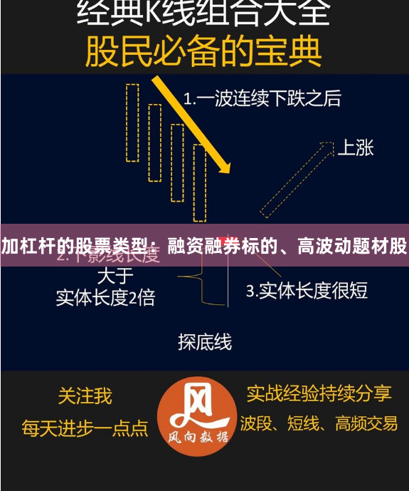 加杠杆的股票类型：融资融券标的、高波动题材股