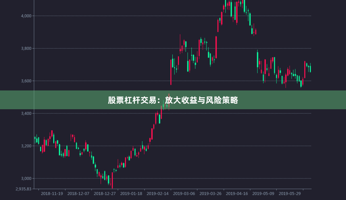股票杠杆交易：放大收益与风险策略